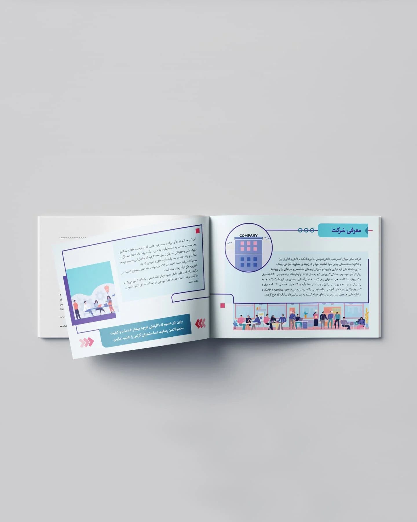 Codejudge catalog spread explaining the interactive evaluation system