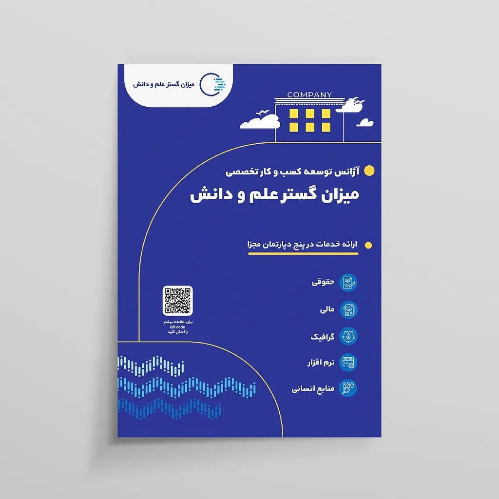 Mizan Gostar poster showing the five service departments with their icons