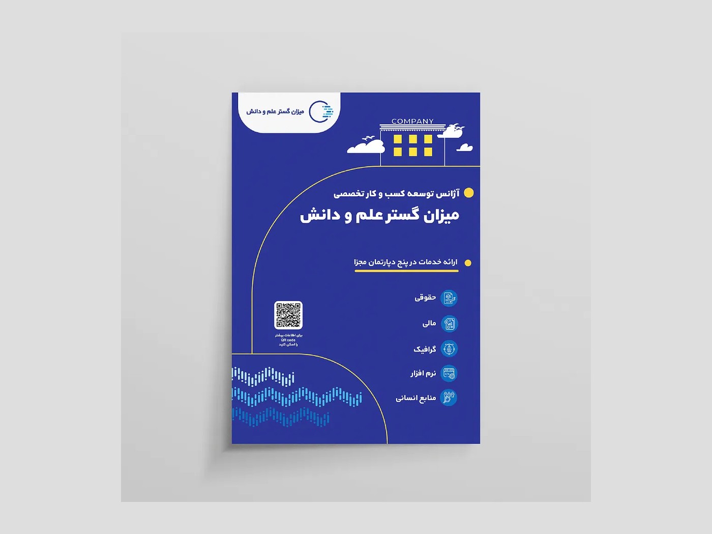 Mizan Gostar service poster in blue and yellow with departmental icon system